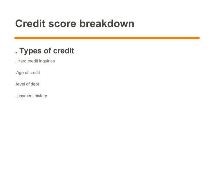 Credit score breakdown